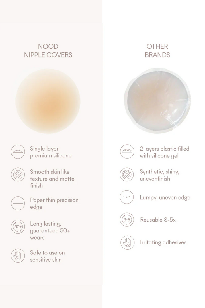 NOOD No-Show | Reusable Nipple Covers *Nýtt