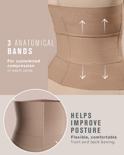 Post-Surgical Three-Belt Adjustable Abdominal Binder