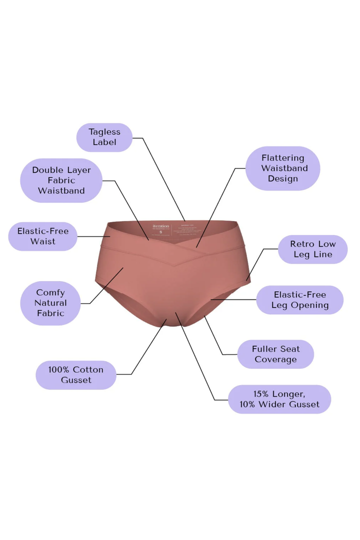 Iteration - Mid-Rise Hipster