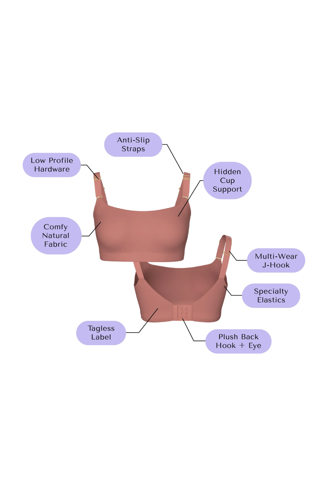 Iteration - Scoop Bra